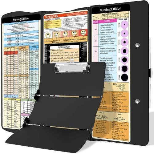Trustnice clipboard.