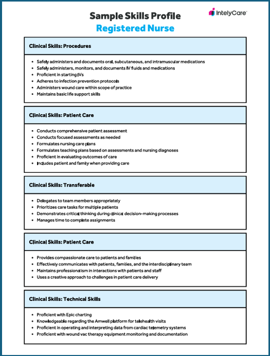 Download a sample skills profile for an RN